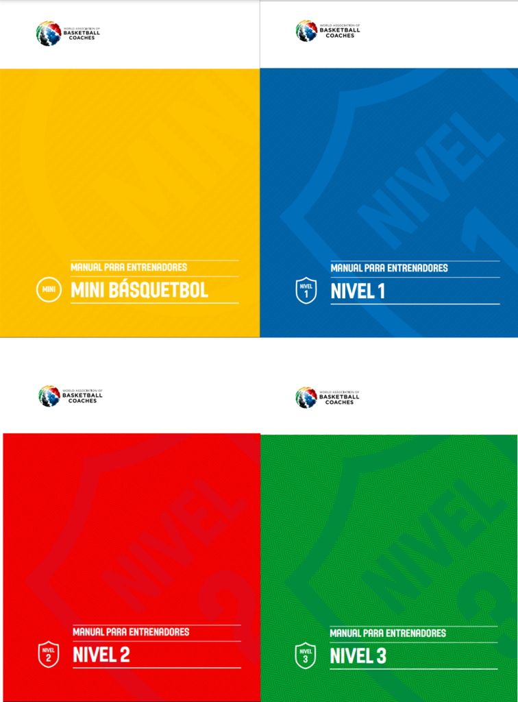 EBook Manual Para Entrenadores De Básquetbol FIBA: Niveles Mini ...