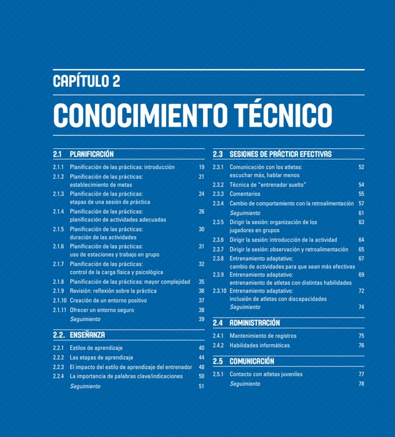 Manual Para Entrenadores De Básquetbol Nivel 1 FIBA |PDF|